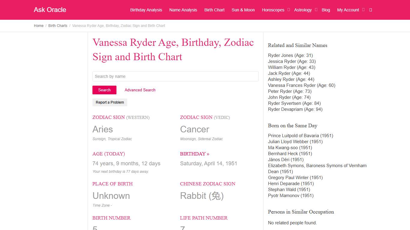 Vanessa Ryder Age, Birthday, Zodiac Sign and Birth Chart